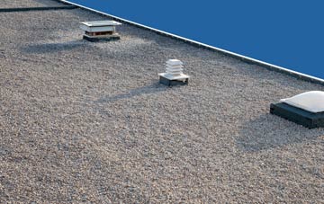 flat roofing Polbain, Highland